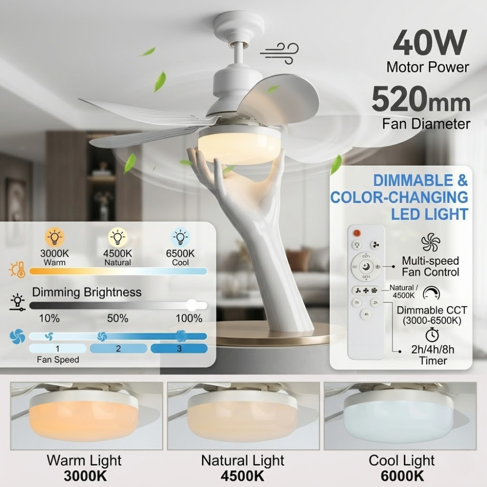 Breeze — The Ceiling Fan That Screws Into Any Light Socket